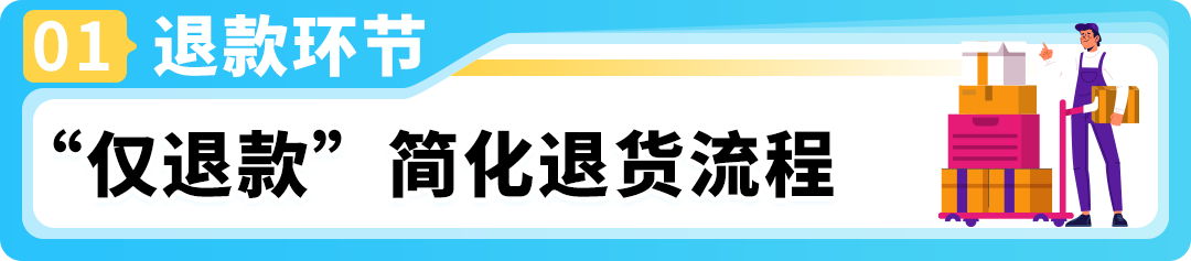 重大变动！亚马逊退货再调整，消费者放心下单、卖家安心热卖