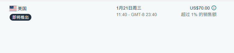 亚马逊秒杀规划及常见玩法