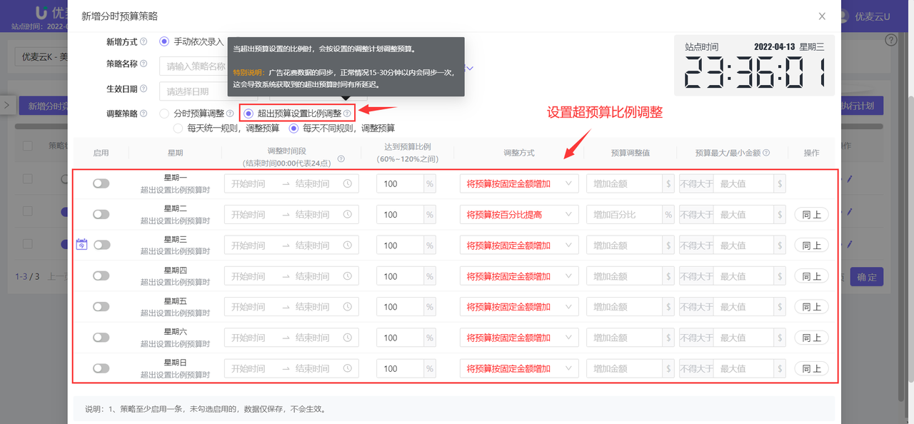 亚马逊广告为何老是超预算,该如何调整?