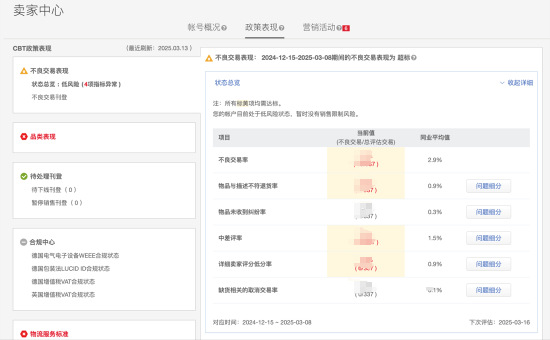 事关费率！抓牢这几项考核，助力帐号安全！