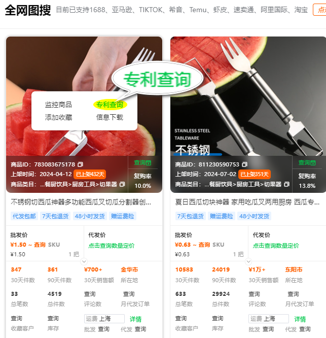 义乌1688低成本单品火爆跨境圈！狂揽33万美元！