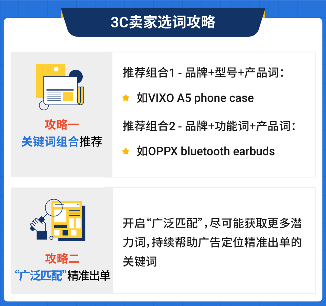 他9.9突破5万单! 只因这么用广告, 美妆和3C两大品类学霸笔记