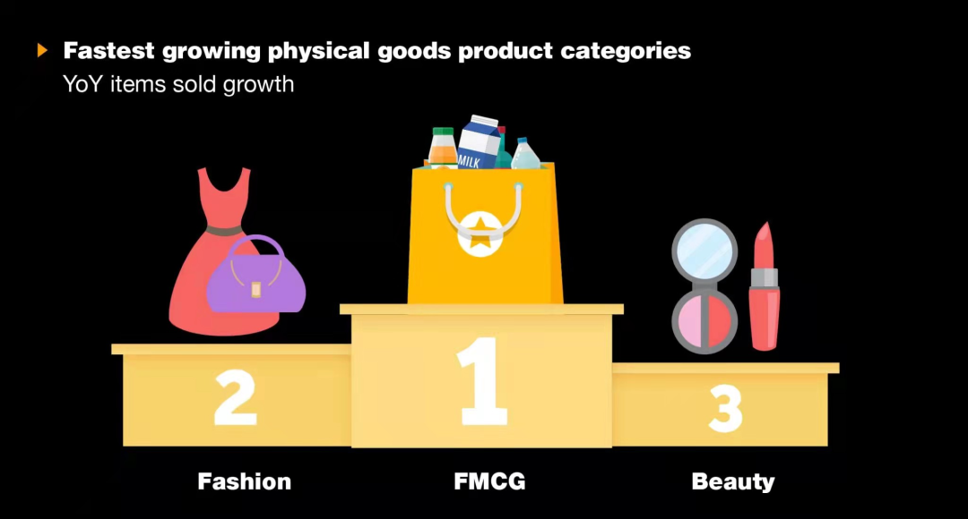 Jumia 股票大涨的原因找到了！