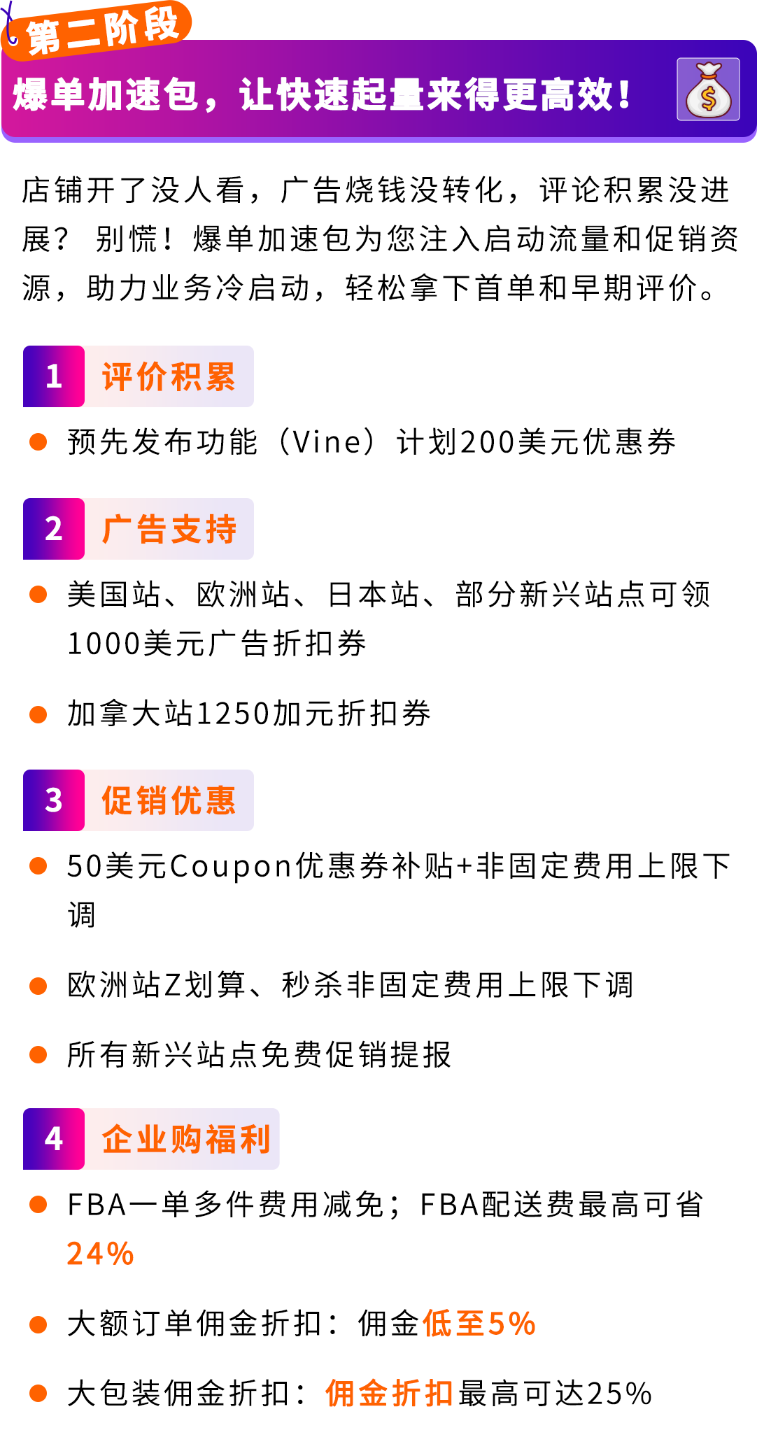 2026 亚马逊新卖家入驻通道开放!多站点补贴 + 运营支持