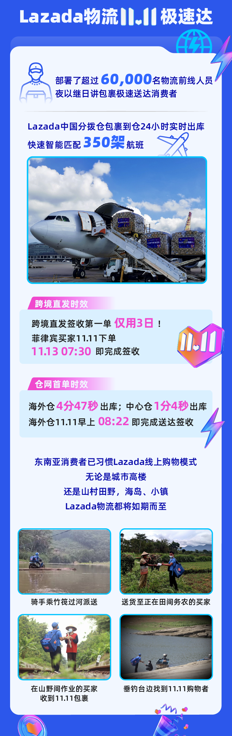 在“19个世纪”的时间里，竟能发生这些事！