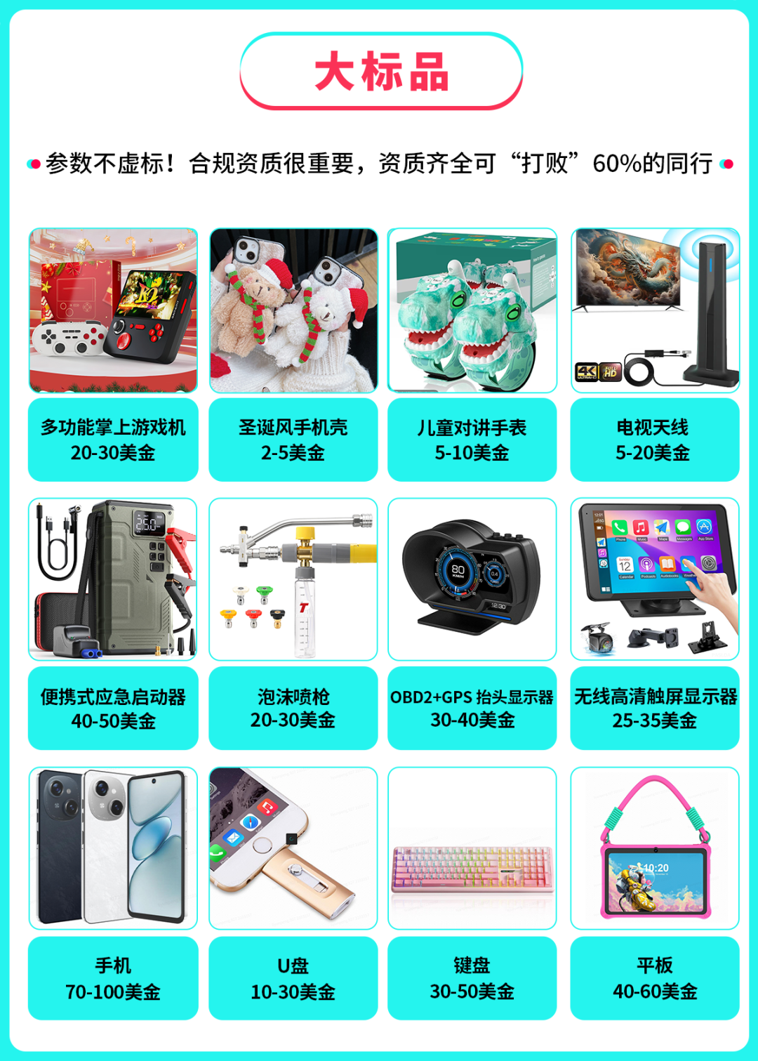 新市场全新商机!TikTok Shop全托管综合行业黑五备战选品指南