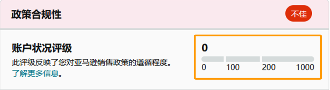 严重违规可能导致分数归零！亚马逊不能碰的账户健康红线