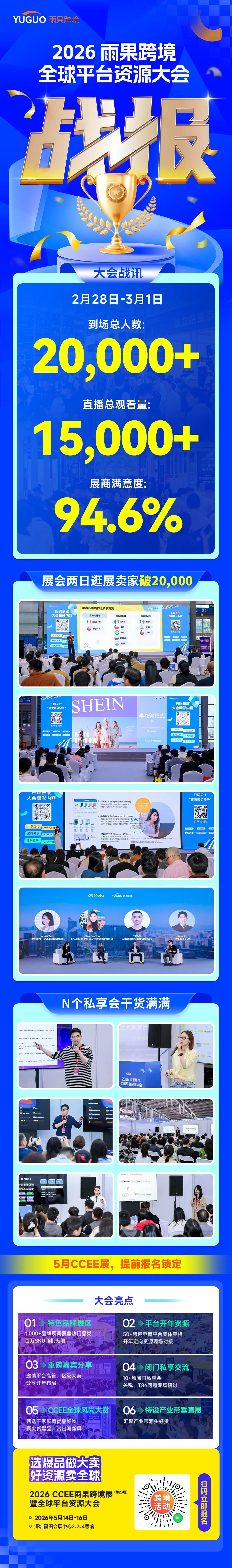 圆满收官!2026雨果跨境全球平台资源大会引爆开年出海第一展