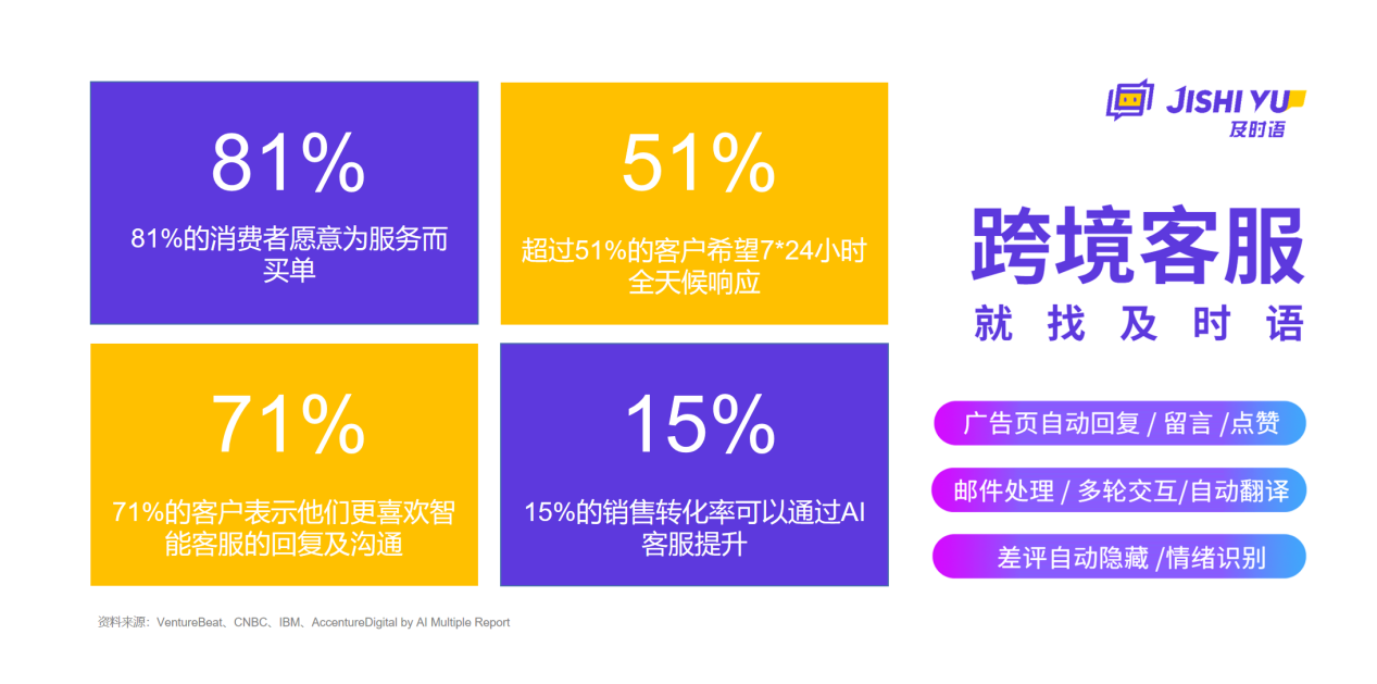 2022下半年，用《梦华录》的运营模式挣TA一个亿