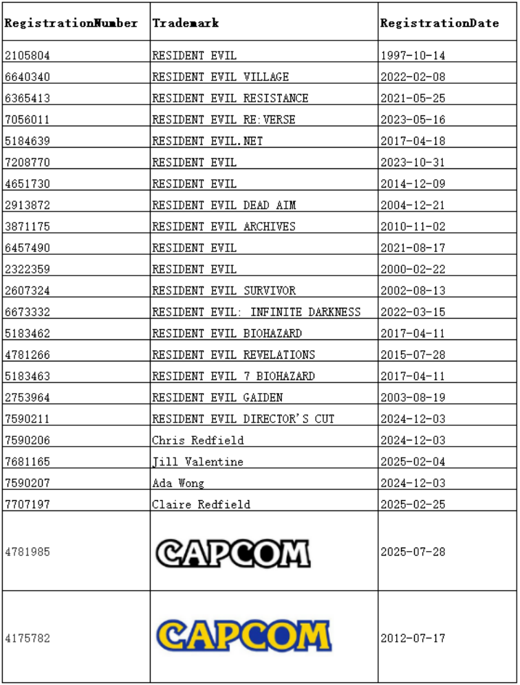 最新曝光！这几款万圣节产品已被律所盯上，不能再卖！