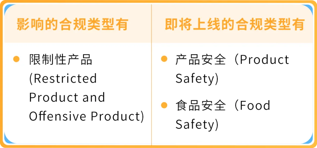 旺季来袭！亚马逊10月却遭遇多项新规实施！这些新规你都了解吗？