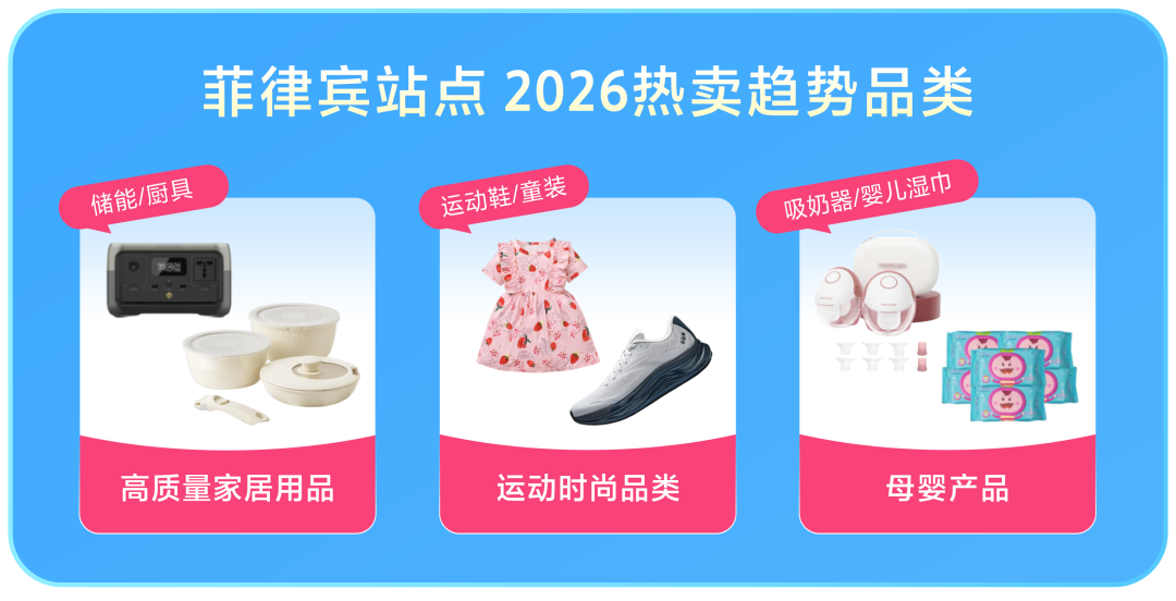 Lazada五国站点全攻略：细分市场下的2026新机遇
