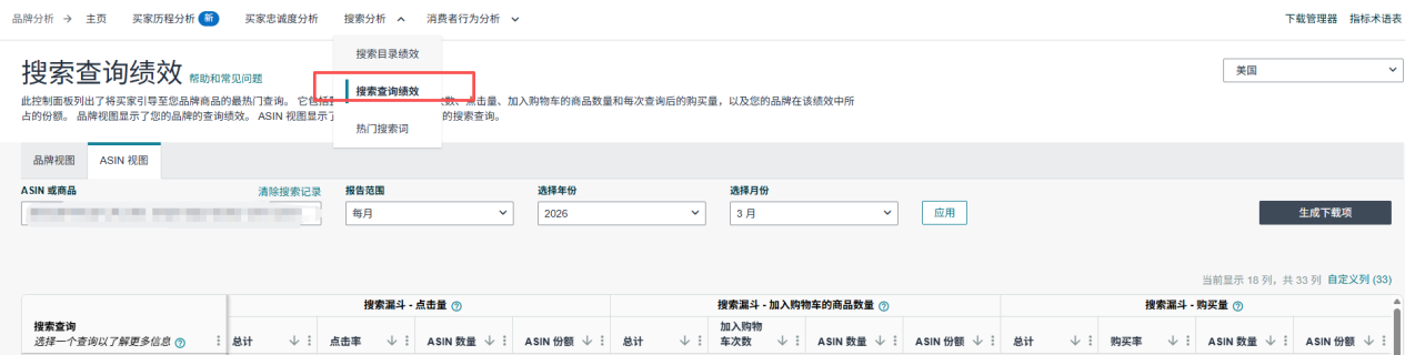 亚马逊广告优化：从“烧钱不出单”到“精准放大好流量”