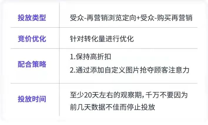 拒绝节后销量“滑坡”，“逆天”三大模型首度公开！