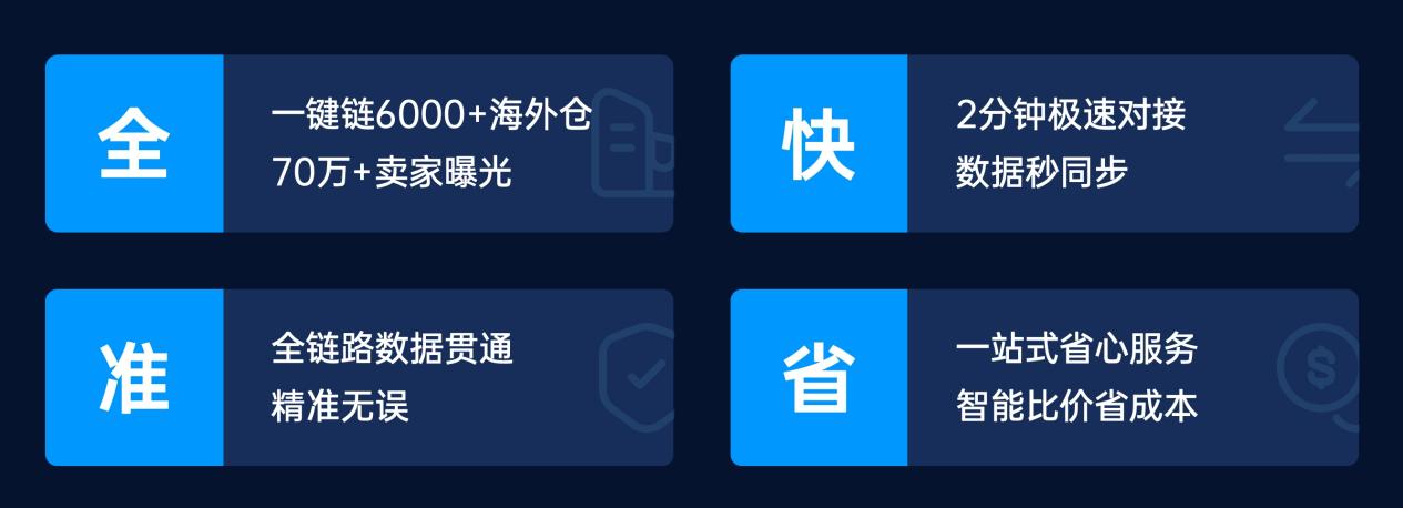 2025领星跨境电商峰会圆满落幕，助力跨境企业构建全球化竞争力