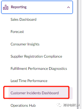 wayfair运营难题QA连载70：Wayfair产品突然被下架是什么原因？