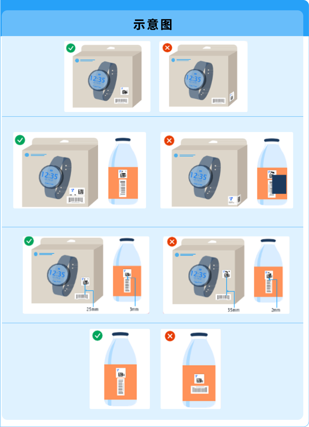 保护开启慢、贴标老返工？亚马逊Transparency透明计划贴标干货来了，从入门到精通