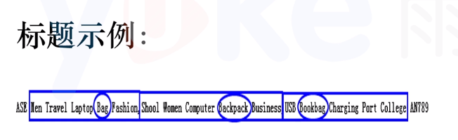 亚马逊Listing优化攻略