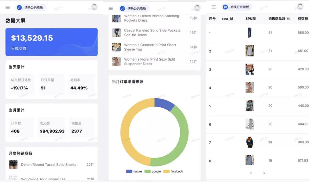 新年放大招！全新超店Shoplus 2.0打造独立站极致体验！