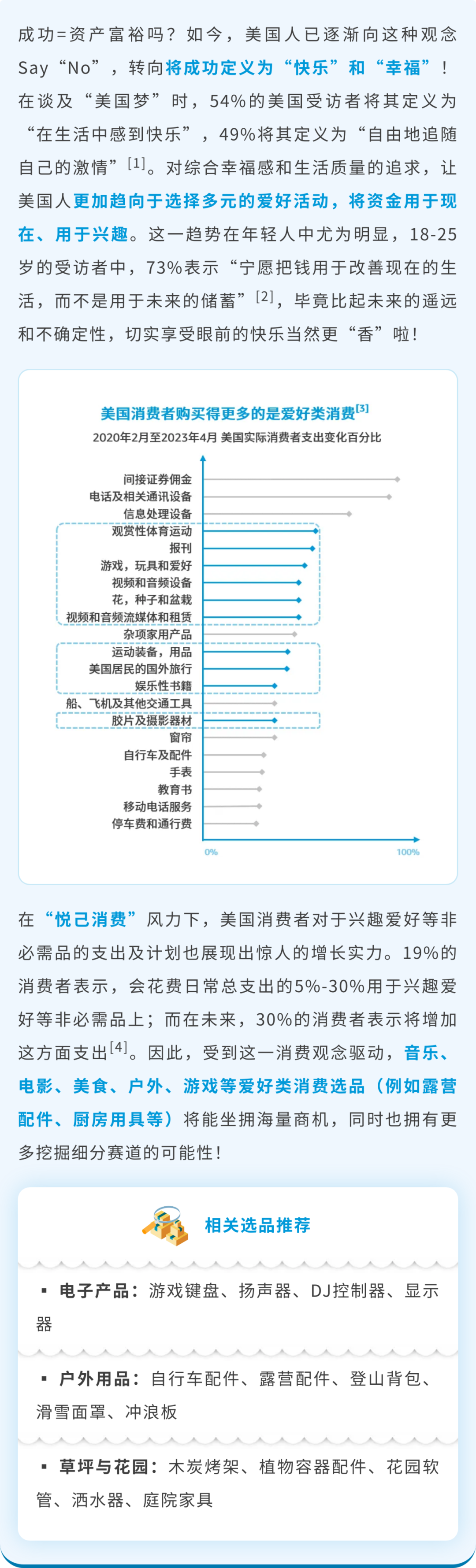 藏不住了！亚马逊全球开店跨境峰会爆出4大选品利好，2024商机预测