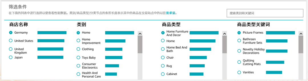 怎样选品能卖爆？亚马逊选品指南针教你选出差异化！