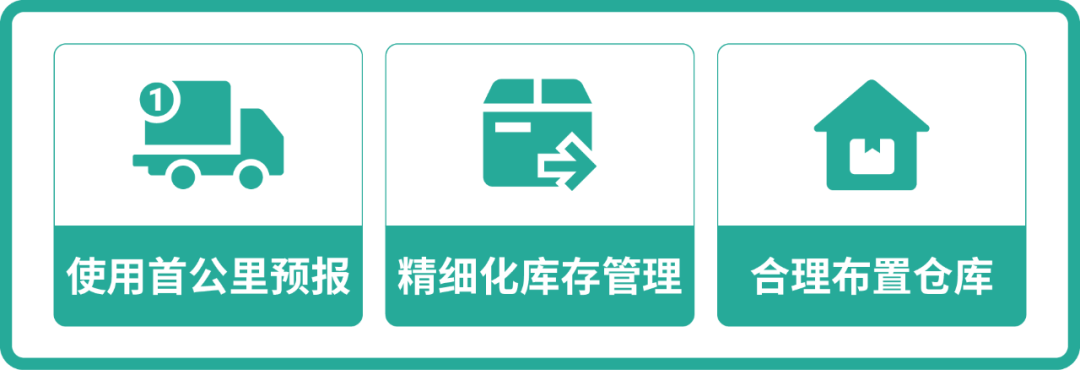 新手必看 | 大促极速发货指南