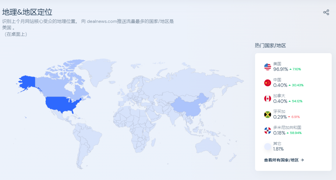 价值千元联系Dealnews编辑发帖的方法！(2000字权威解读)