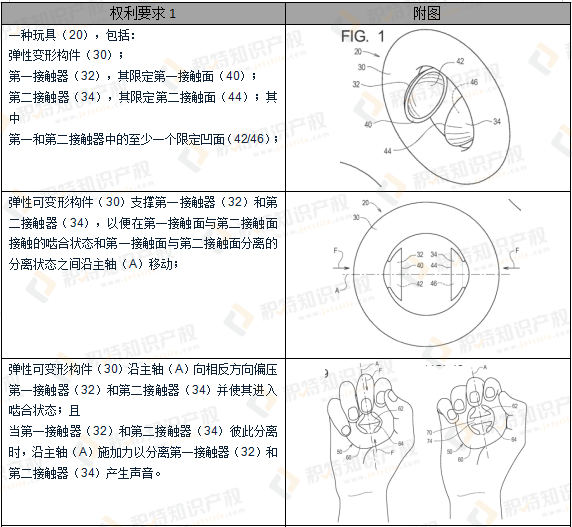 起诉476家店铺的爆款产品已有专利?吸盘挤压玩具发明专利侵权分析