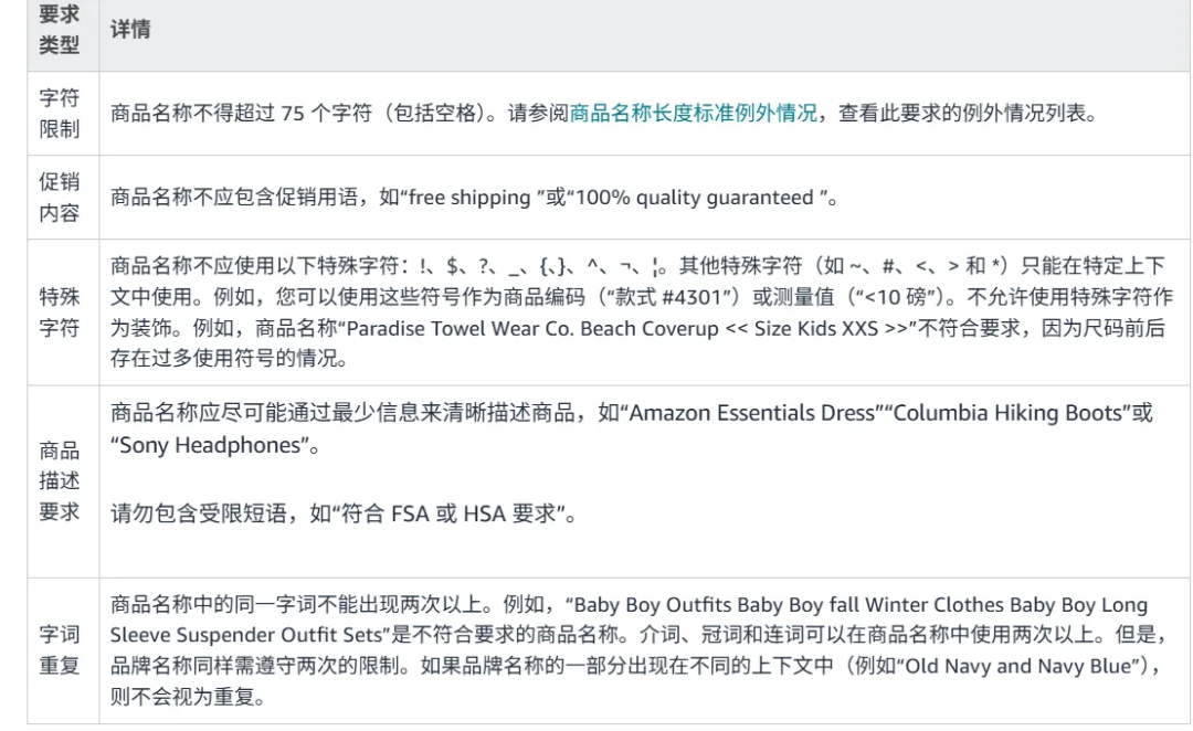 标题新规生效,我建议先不要改!
