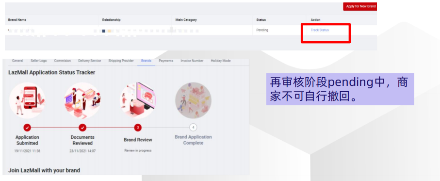 Lazada平台如何申请入驻Lazmall品牌商城，具体步骤详解