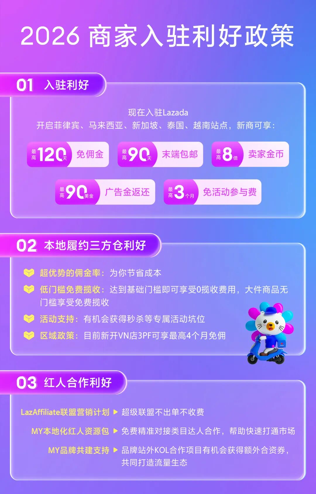 320亿家居新赛道开启,这才是2026年东南亚真正的“印钞机”!