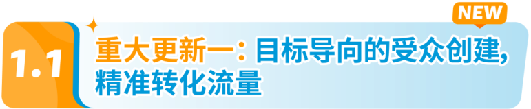 火爆全网！700万+用户已领取，快来get这款免费促销神器