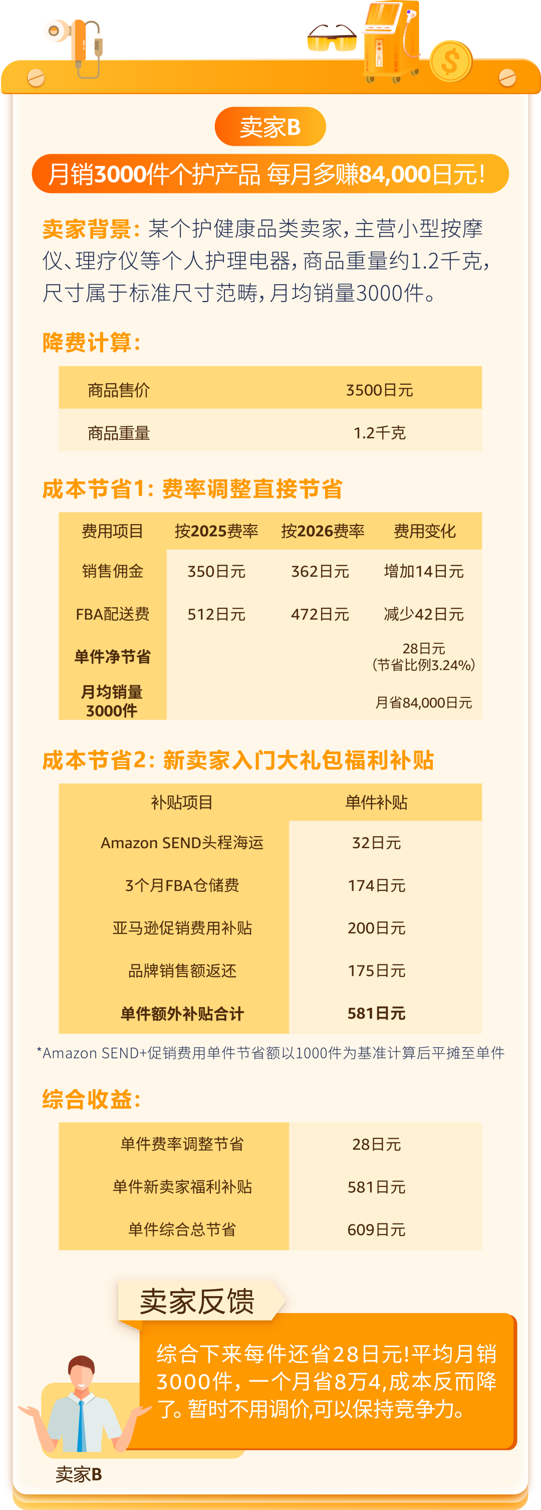 【独家资料】亚马逊日本站最全新卖家福利集合贴