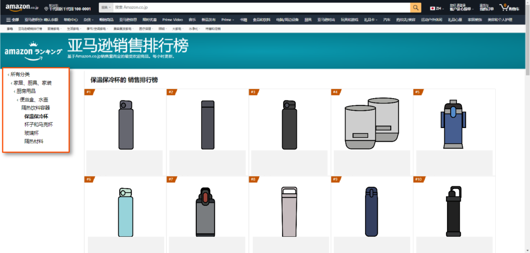 《解析前台数据：亚马逊新手选品攻略》盘点那些深藏不露的选品技巧！