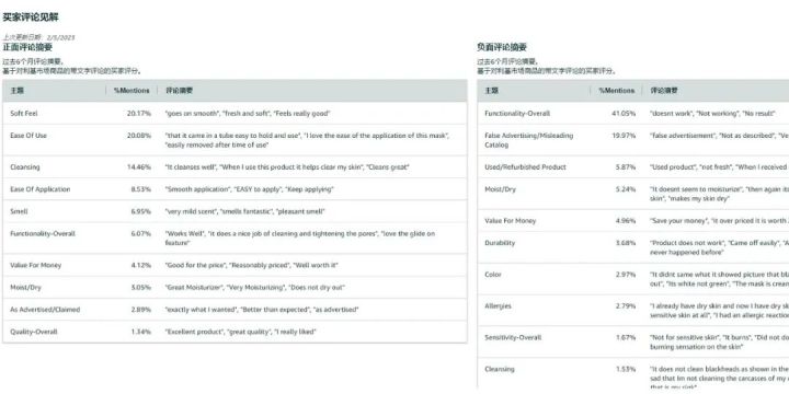 亚马逊官方教你一秒解析竞品review