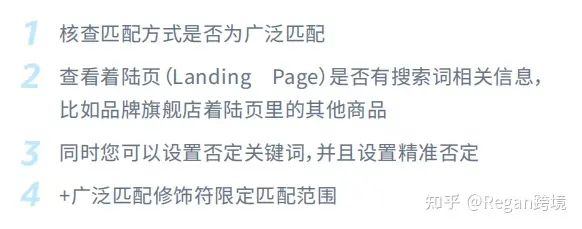 亚马逊广告100问——第五期