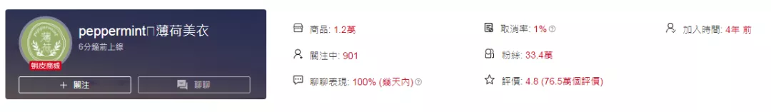 Shopee店铺爆品规律总结