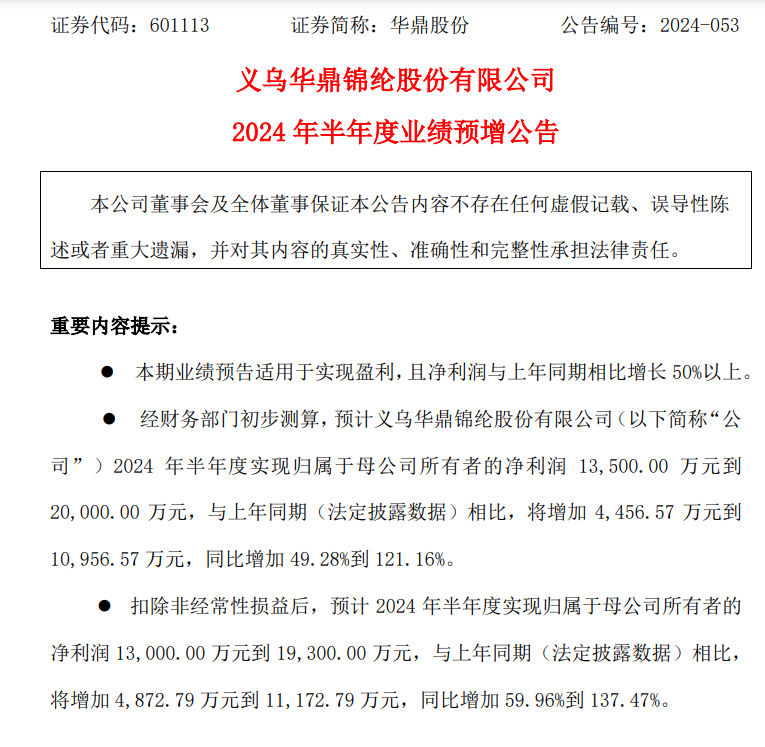 华鼎股份：预计2024年上半年净利润为1.35亿元到2亿元