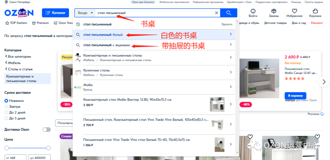 干货来了!如何写出OZON的产品标题引爆流量?因标题问题产品审核不过怎么办?