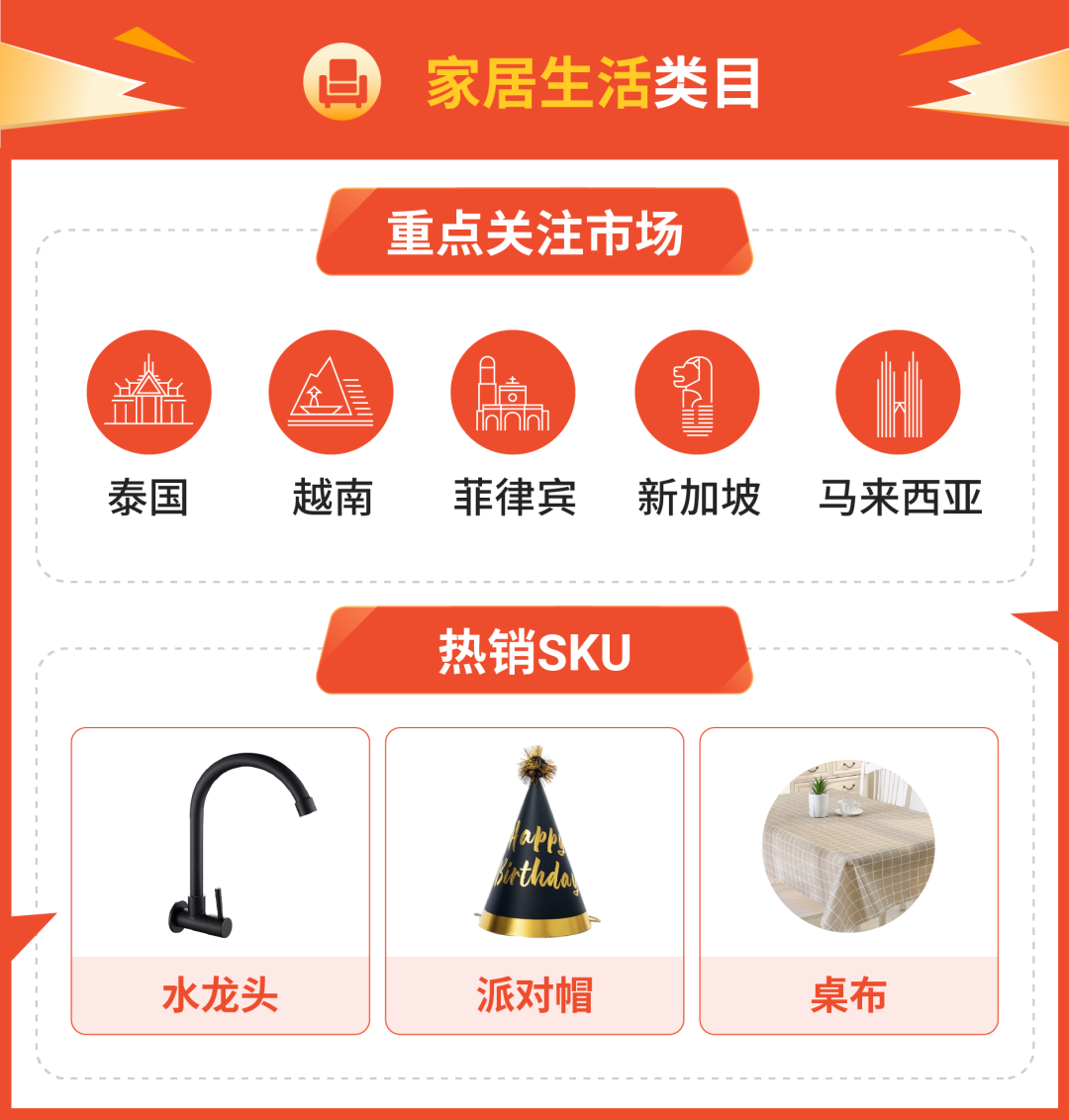 Shopee大促旺季营销日历&选品指南来袭！