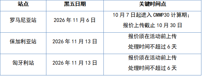 官宣!eMAG2026黑五定档!佣金折扣最高 70%!
