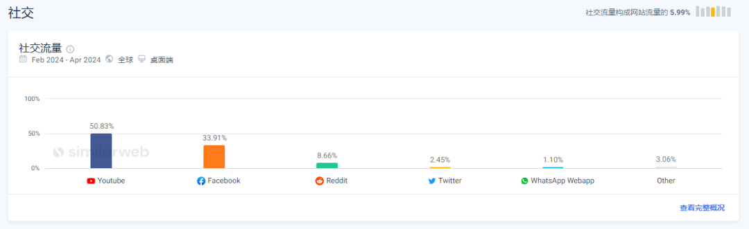 85后以30万元启动，干出了年入10亿的3D打印品牌