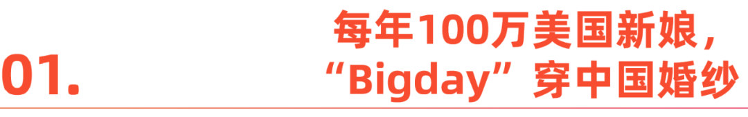 100万美国新娘，离不开速卖通上的中国婚纱