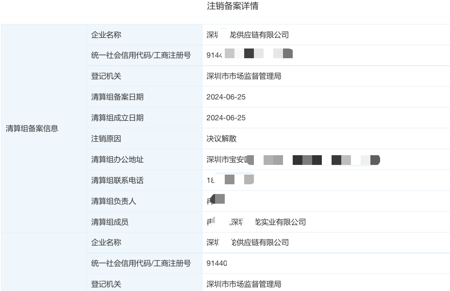 深圳一货代被立案调查！内部已决定解散