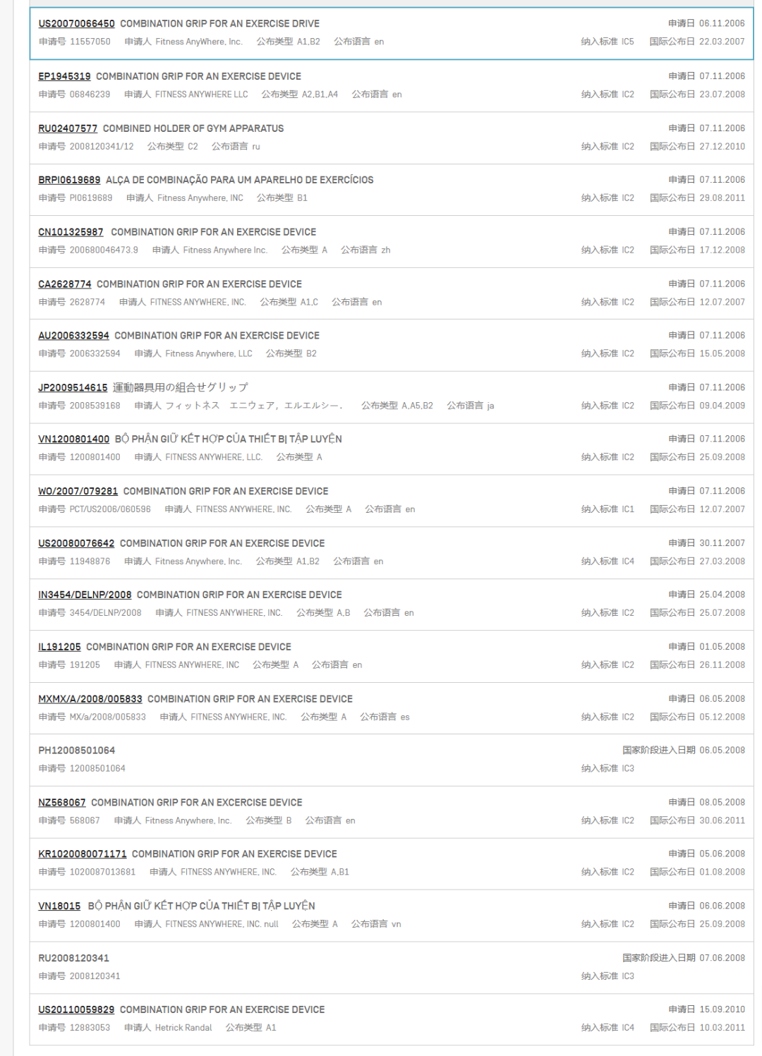 解析TRX品牌组合式握把的发明专利,规避侵权的方式较难