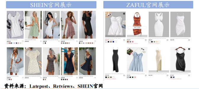 “兵贵神速”的SHEIN如何运营用户?
