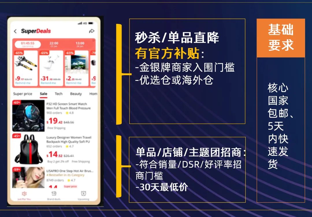 如何获得速卖通站内搜推广资源和站外推广资源？这几点要记住了！