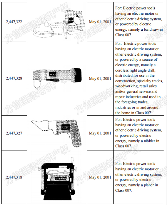 DEWALT品牌方密集维权，卖家赶紧自查这些商标！