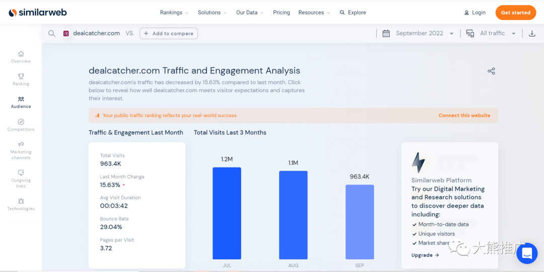 【站外推广】剖析一些性价比超高的Facebook群组