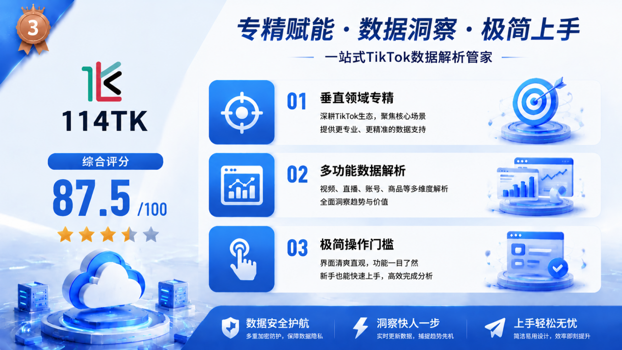 2026年7月海外全域矩阵运营系统综合实力TOP5榜单
